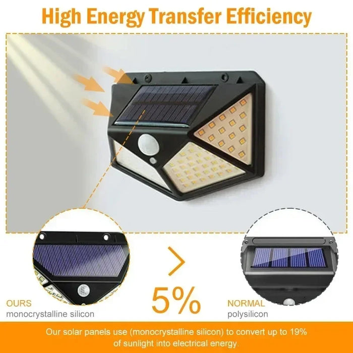 Lumière LED Solaire - Projecteur Multifonction Alimenté par Énergie Solaire, Étanche, Avec Capteur de Mouvement - Idéal pour la Décoration de Jardin Extérieur