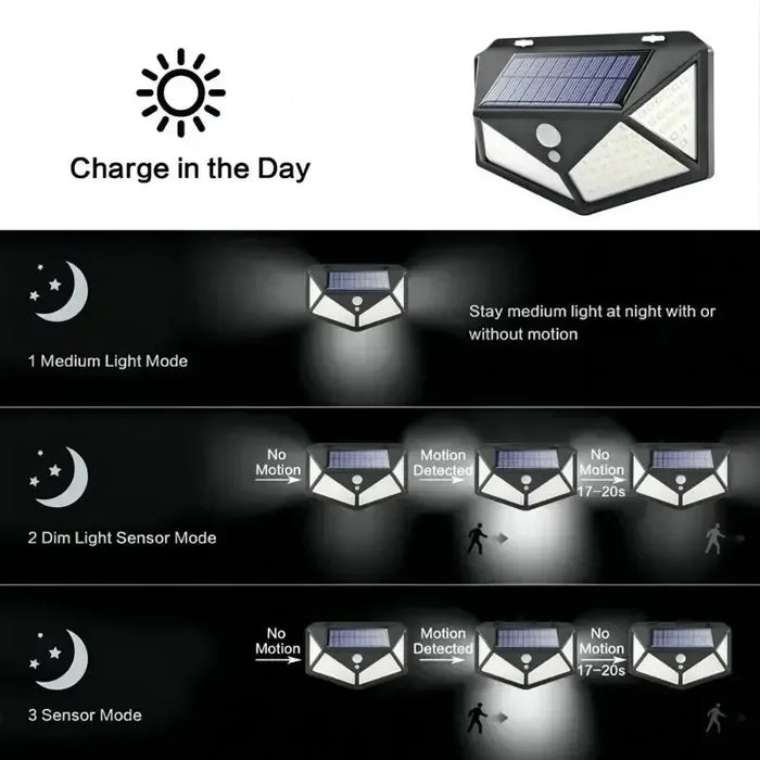 Lumière LED Solaire - Projecteur Multifonction Alimenté par Énergie Solaire, Étanche, Avec Capteur de Mouvement - Idéal pour la Décoration de Jardin Extérieur
